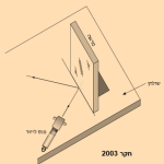 חקר 2003