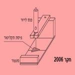 חקר 2006