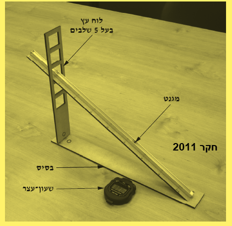 חקר 2011
