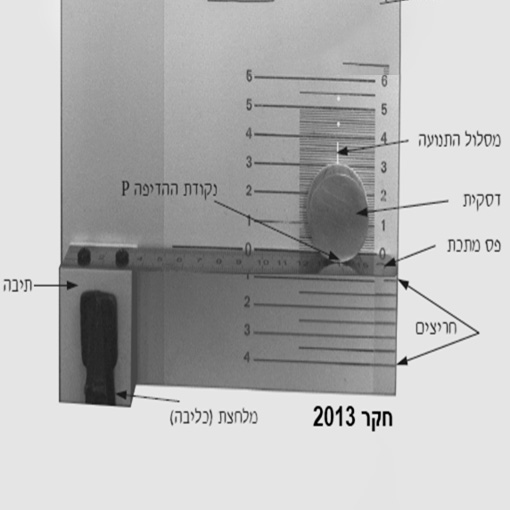 חקר 2013