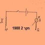 חקשר 1988..2