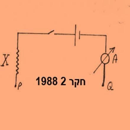 חקשר 1988..2